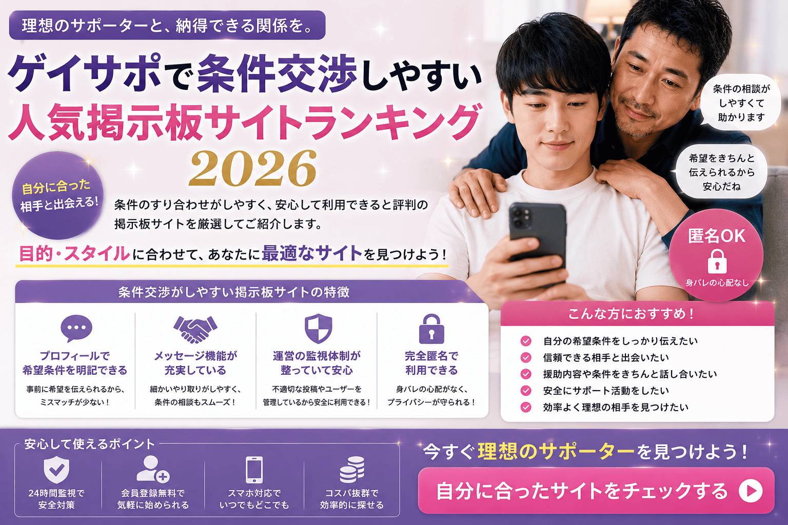 ゲイサポで条件交渉しやすい人気掲示板サイトランキング2026